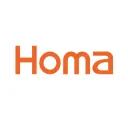 Guangdong Homa Group Co., Ltd. logo