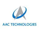 AAC Technologies Holdings Inc. logo