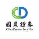 China Demeter Financial Investments Limited logo