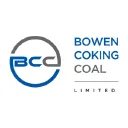 Bowen Coking Coal Limited logo