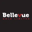 Bellevue Gold Limited logo