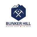 Bunker Hill Mining Corp. logo