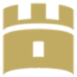 Braemar Hotels & Resorts Inc. logo