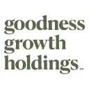 Goodness Growth Holdings, Inc. logo