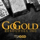 GoGold Resources Inc. logo