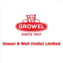 Grauer & Weil (India) Limited logo
