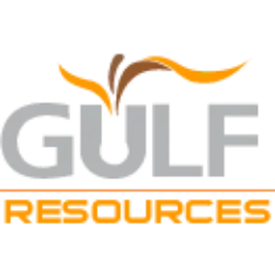 Gulf Resources, Inc. logo