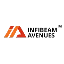 Infibeam Avenues Limited logo