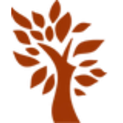 Moringa Acquisition Corp logo