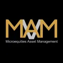 Microequities Asset Management Group Limited logo