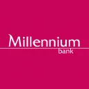 Bank Millennium S.A. logo