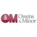 Owens & Minor, Inc. logo