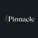 Pinnacle Investment Management Group Limited logo