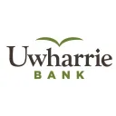 Uwharrie Capital Corp logo